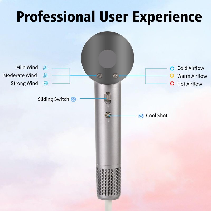 Blower Hair Dryer, 110,000 RPM High Speed Hair Dryer with Concentrator, 3 Heat Settings & 3 Speed, Hairdryer for Women and Men, Grey