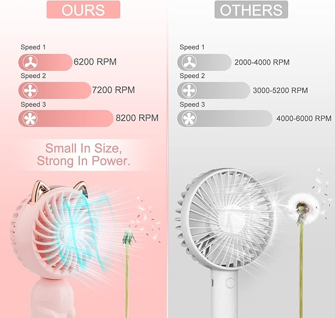 QearFun Handheld Lanyard Fan Portable, Mini Hand Held Fan with USB Rechargeable Battery, 3 Speed Strong Personal Table Fan, 8-12 Hours Small Makeup Fan for Girls Women Travel (White)