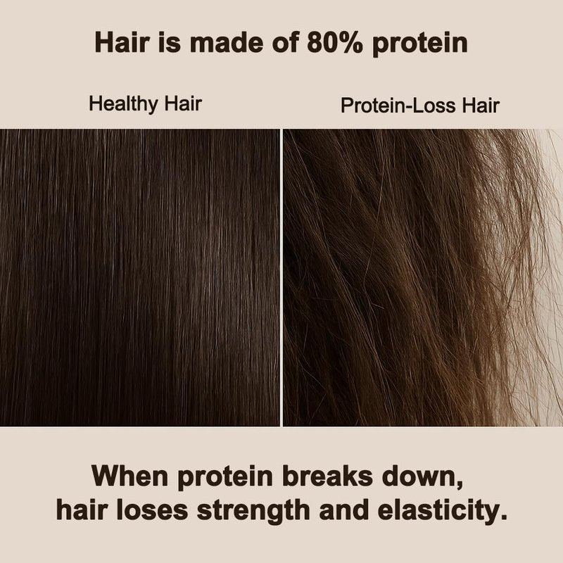 NINEMILA Protein Hair Treatment Conditioner | Calming Beer™ Complex with Beer Yeast, LPP Protein & Hydro Collagen | For Dry, Frizzy & Damaged Hair (200ml)