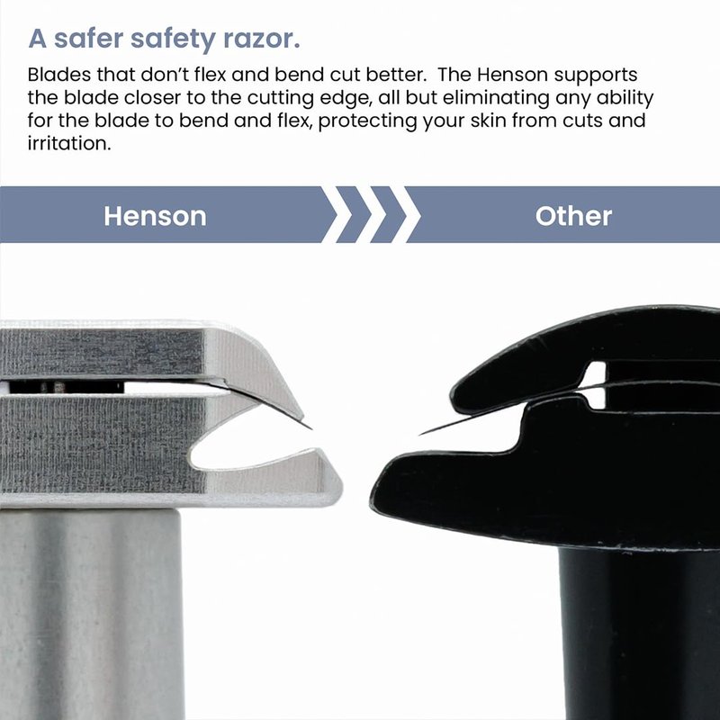 Henson Shaving Razor - Aluminum Double Edge Safety Razor with 5 Blades | 30° Precision Angle for Men & Women