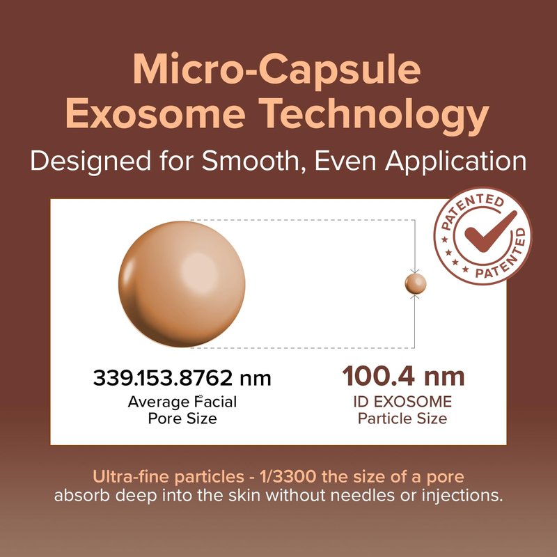 idplacosmetics EXO-V Booster Ampoule 1.01 fl.oz (30ml) – Exosome Serum (720,000 PPM) with PDRN & Glutathione, Korean Skincare Microneedling Serum, for Smoother-Looking Texture & Elasticity Support.