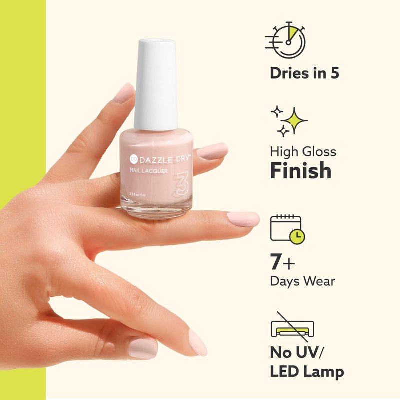 Dazzle Dry Nail Lacquer (Step 3) - Shooting Star - A warm silver glitter. Sheer glitter. (0.5 fl oz)