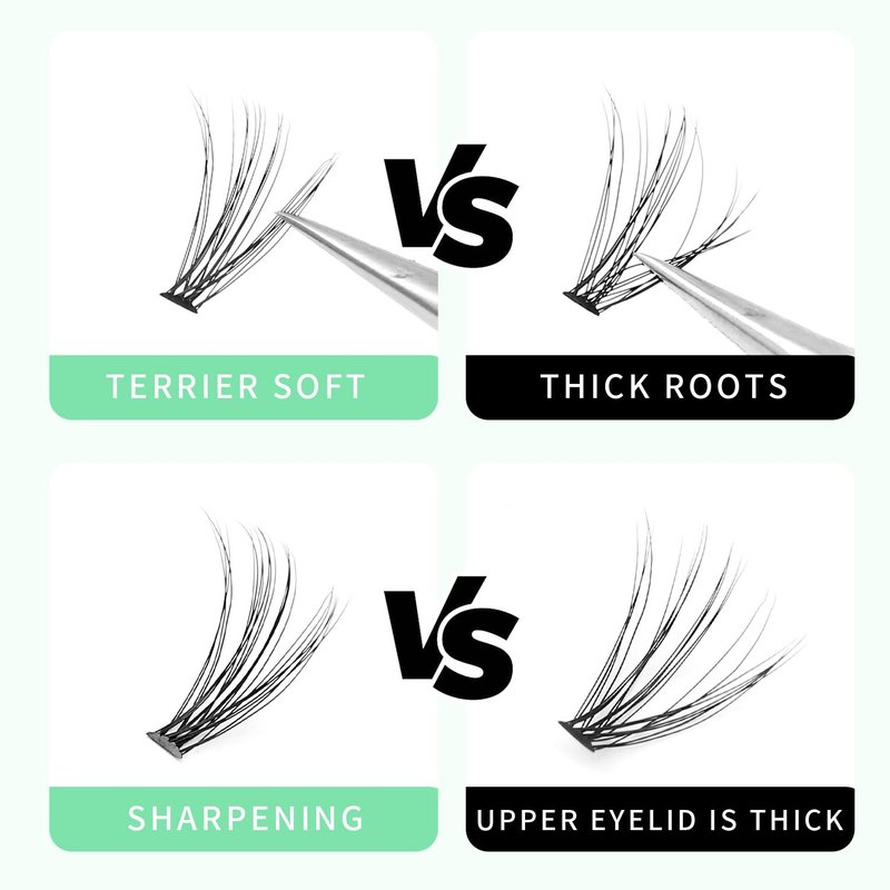 Bodermincer 20D 0.07mm Thickness 8-22mm To Choose Grafting False Eyelashes False Eyelashes Individual Natural Long Mink Fake Eyelashes Extension Handmade Bulk Wholesale (5 packs-18mm)