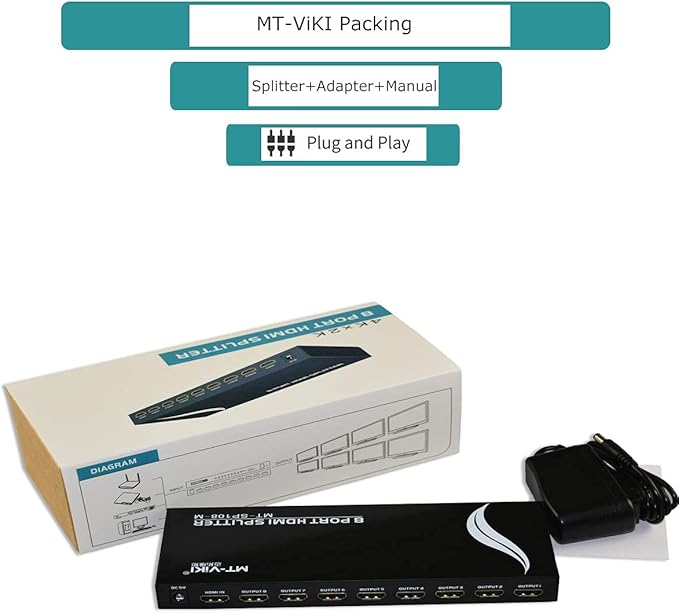 MT-VIKI HDMI Splitter 1 in 8 Out, Powered 8 Port HDMI Signal Duplicator Supports 4K@30Hz, Long Distance Transmission for Conference Room, Church,Classroom, Retail Display
