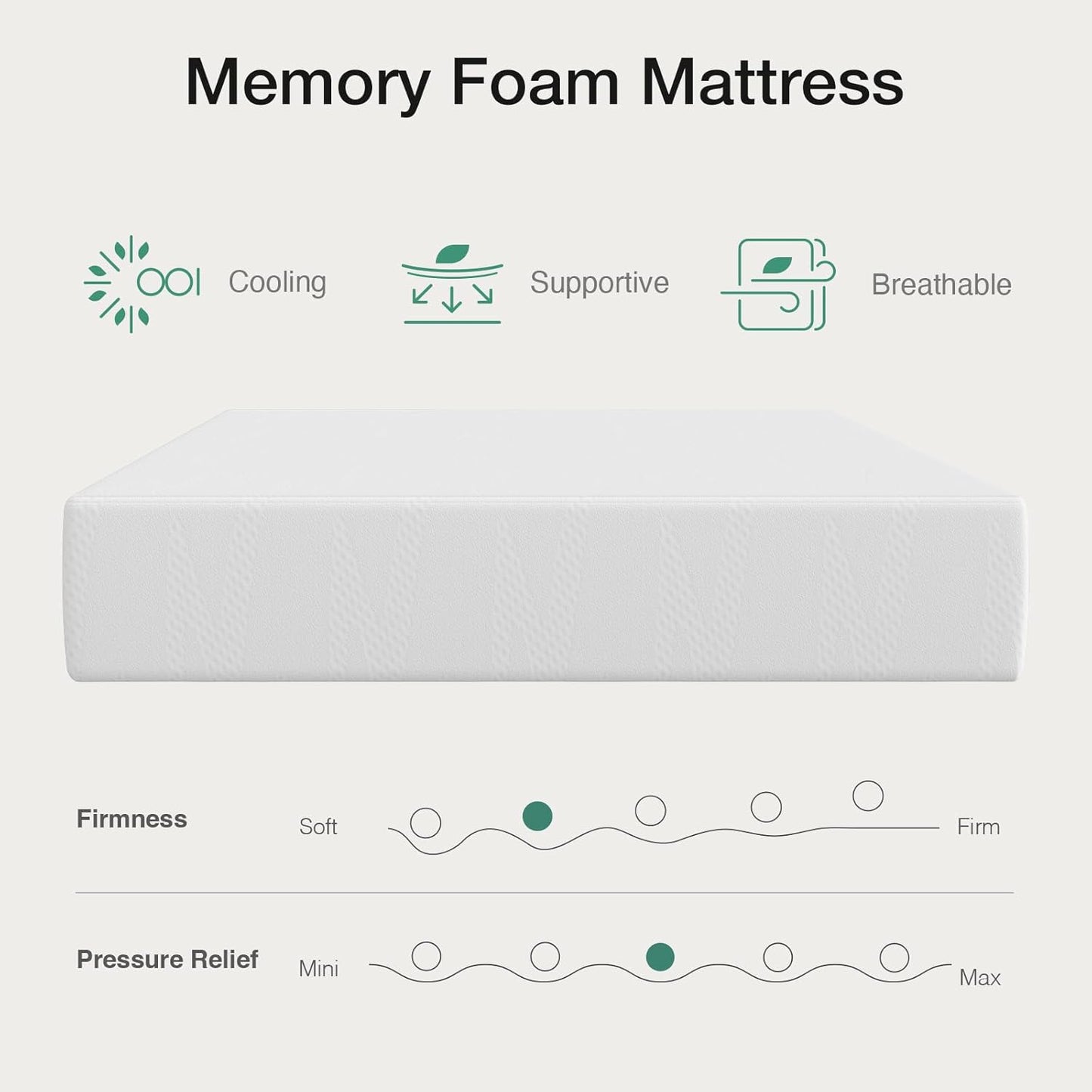 Novilla California King Mattress - 14-Inch Gel Memory Foam for Cooling Comfort | CertiPUR-US Certified, White