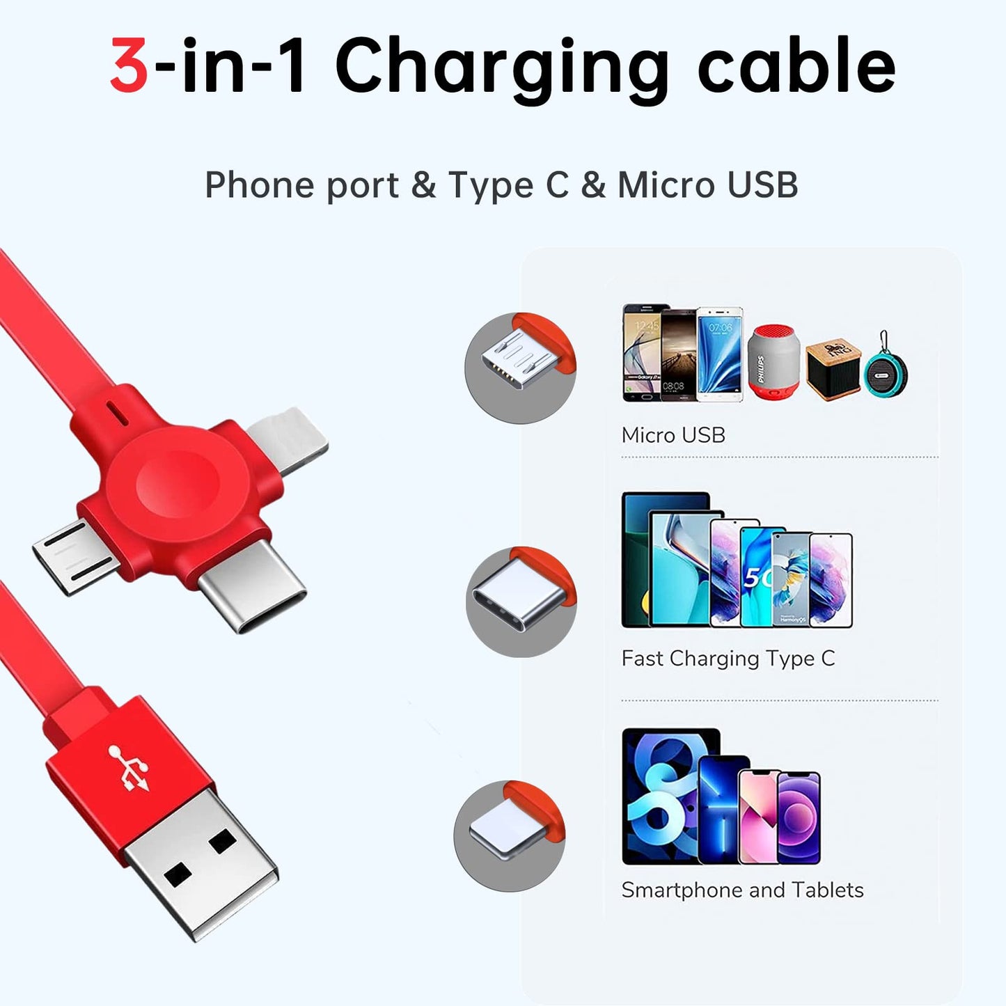 Gartmost 3 Pack Three in One Charging Cable Cord. 3 in 1 Charging Cable Retractable. Compatible USB C/Micro USB/L, Compatible with iPhone 17/16/15/14/13/12/11/Android, Tablet (Blue+Red+Green)