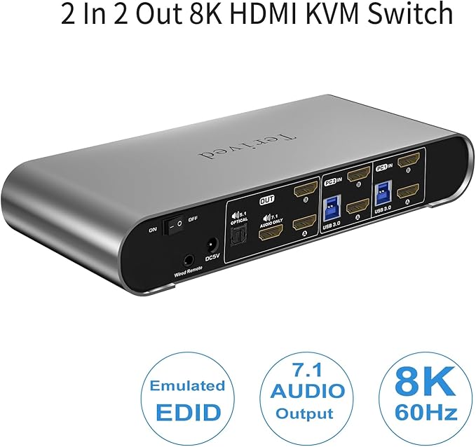 Terived 2 Computers 2 HDMI Monitor Automatic KVM Switch 8K@60Hz, Hotkey Switching, EDID, Support 5.1/7.1 Audio and Microphone, Aluminum Shell with Digital Display, USB 3.0 Hub, HDR10 with Cables