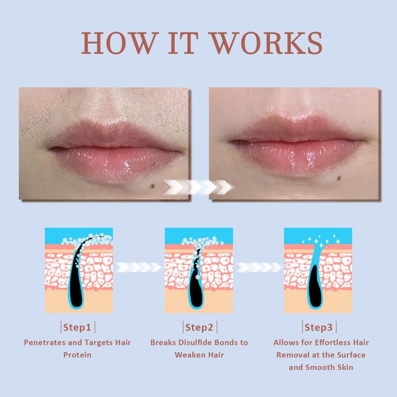 Facial Hair Removal Cream Kit for Women Face, Painless Soothing Hydrating Facial Depilatory Cream, 4 Min Flawless Upper Lip, Chin Fine Hair Remover, Sensitive Skin Hair Removal At Home