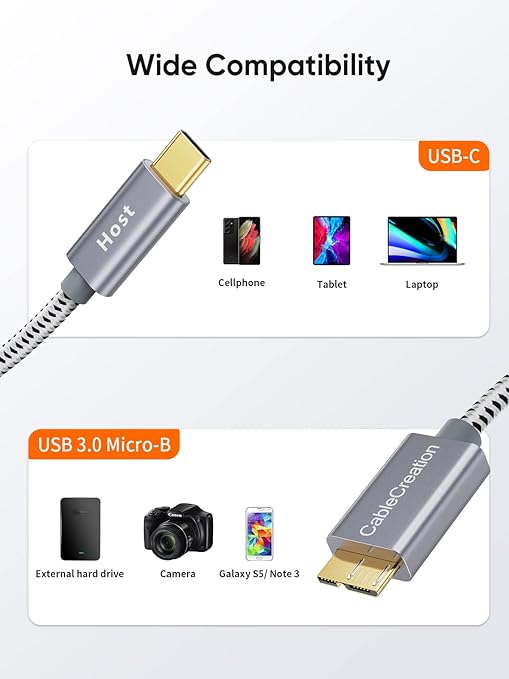 CableCreation USB C to Micro B Short Cable 1FT*2, 10G Micro B to USB C External Hard Drive Cable for iPhone 15/16/17,Samsung Galaxy S24,Seagate WD Westgate My Passport,MacBook Pro/Air, iPad/Tablet