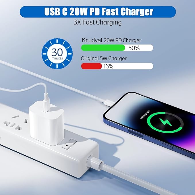 Phone Charger Fast Charging, 1Pack 20W USB C Fast Charger Block with Quick Charger Cord 3FT Long USB C Wireless Charging Pad