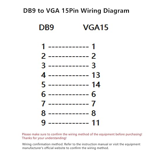GXMRHWY DB9 Female to VGA Female 15Pin Three-Row Signal Transmission Cable, VGA to DB9 Serial RS232 Data Cable for Mutual Transmission of Signals Between 9Pin Video Devices and Computers 2Meter