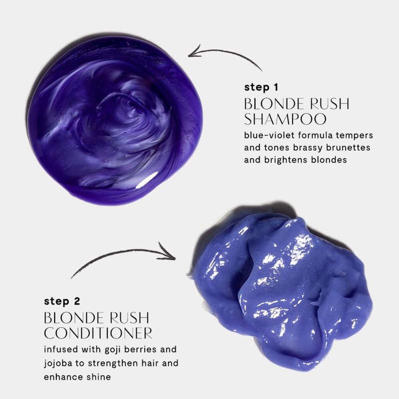 Privé Blonde Rush Shampoo – Purple Shampoo for Blonde Hair – No Yellow, Brass Off, Damage Repair, for Natural Highlighted Bleached Blondes – Smoothing Toning Blue Shampoo for Brassy Hair (16 oz)