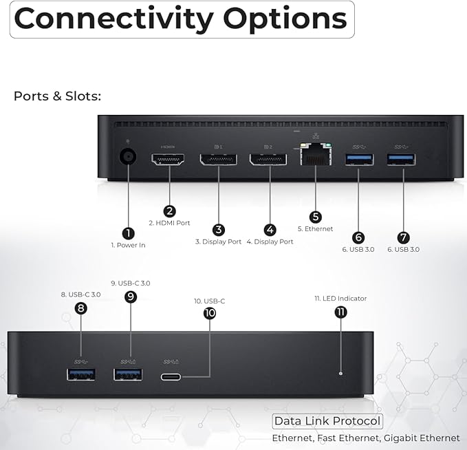 Dell D6000S Universal Docking Station - USB-C/USB-A Dock with 130W Adapter, HDMI, DisplayPort, USB-C Cables - Supports 4K Display (Renewed)