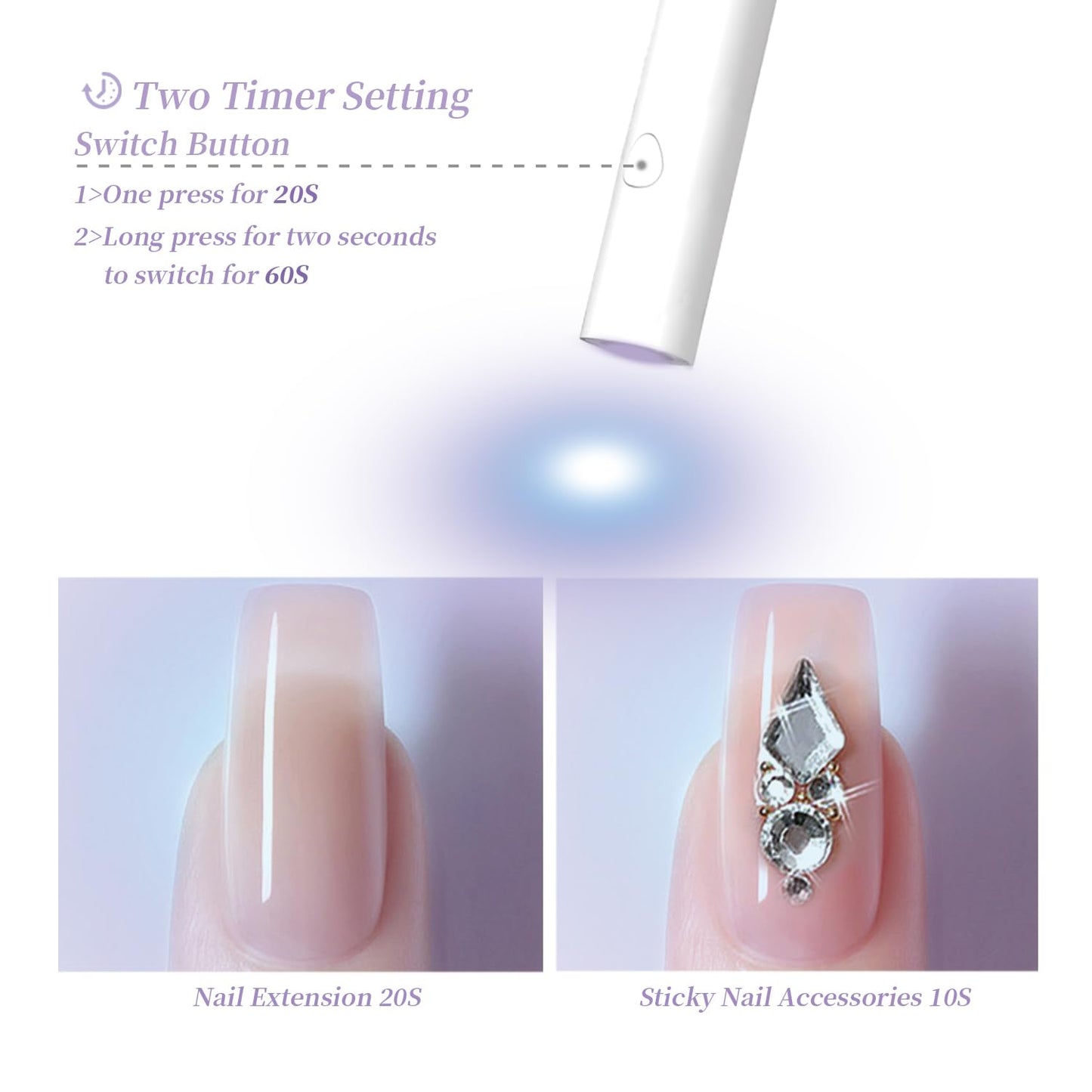 UV Light for Gel Nails, Denabuty Mini U V LED Nail Lamp Handheld with Stand, Portable Nail Dryer Rechargeable USB Cordless, Nail Light with 2 Timers for Fast Drying (White)