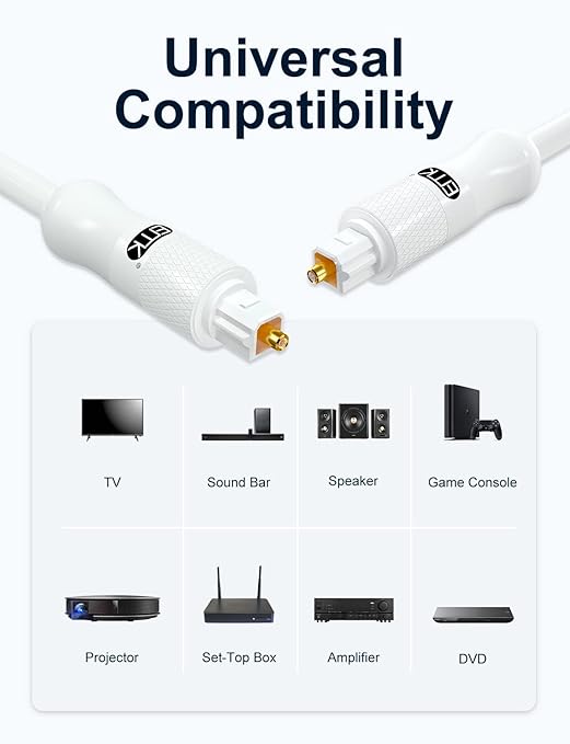 EMK White Optical Audio Cable [20ft/6M] - Digital SPDIF Toslink Fiber Optic Cable for Sound Bar, TV, Home Theater, Blu-ray Player - White, High-Speed, Low-Loss, Gold-Plated Connectors