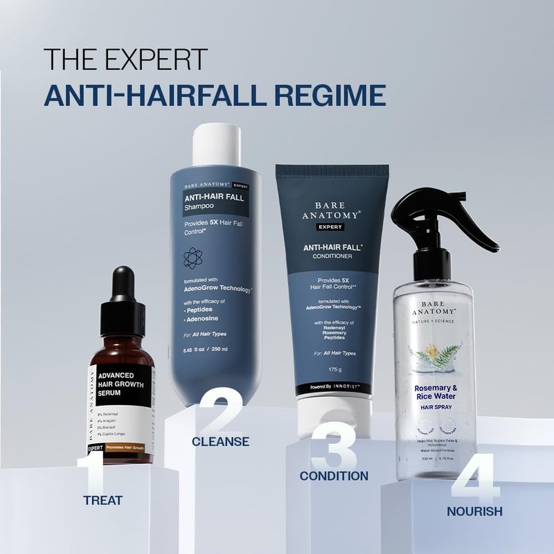 Anti-Hair Fall Shampoo - 5X Control with Adenosine & Peptides | Strengthens Roots | pH 4.6 | 250ml