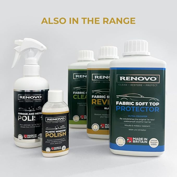 Renovo International RUP1114 Ultra Proofer 1 Litre, Neutral