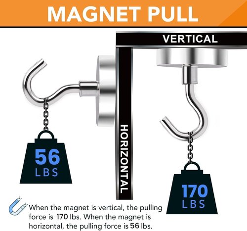 DIYMAG Magnetic Hooks - 170 Lb Heavy Duty Neodymium Magnets for Refrigerator | Strong Hanging Solution