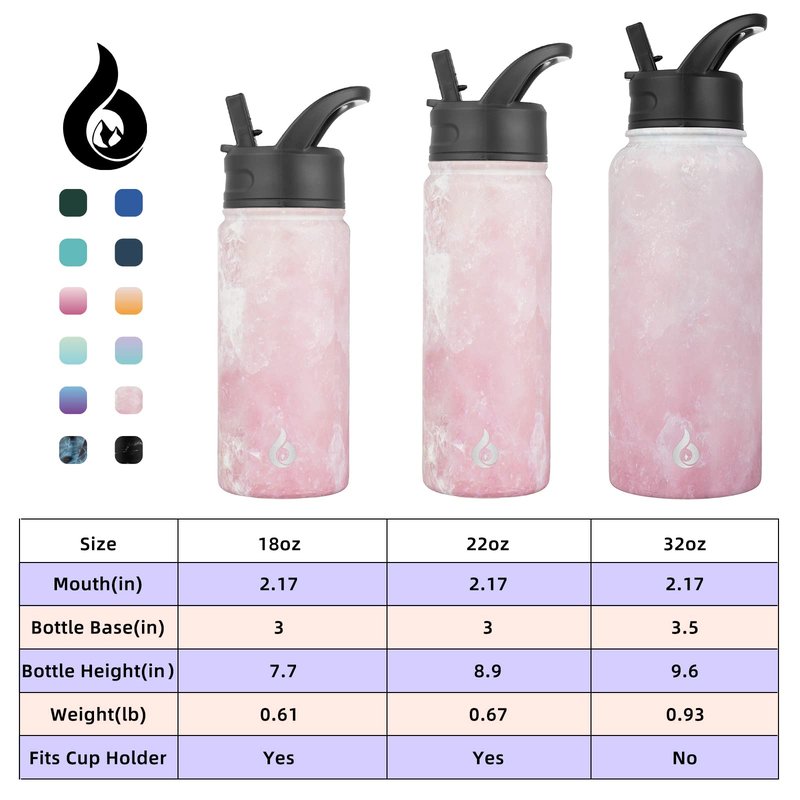 BJPKPK Insulated Water Bottles with Straw Lid, 32oz Metal Large Water Bottle with 3 Lids, Reusable Leak Proof BPA Free Thermo, Stainless Steel Tumblers for Sports, Gym, Travel-Blossom