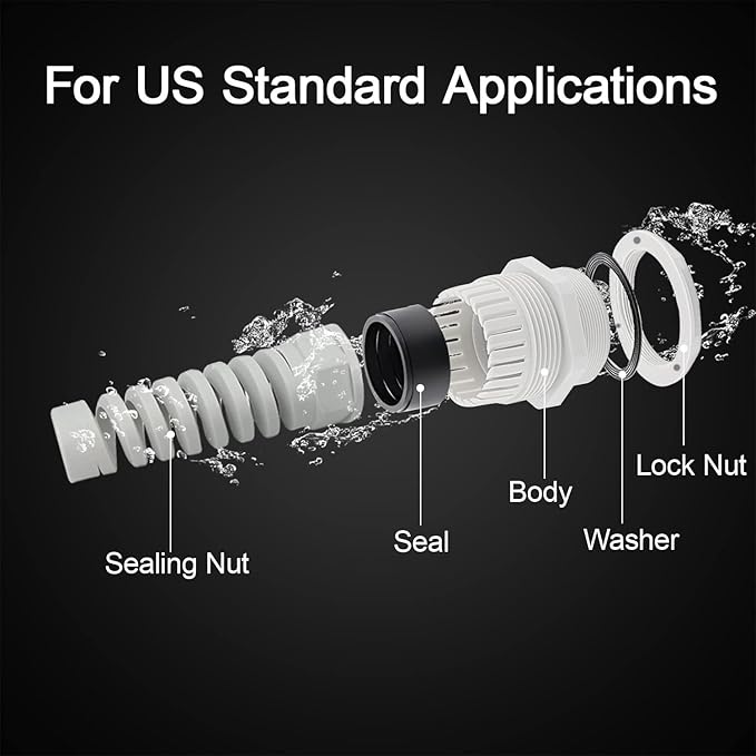 LeMotech 2Pcs NPT 3/4" IP68 Waterproof Cable Gland Flex Spiral Strain Relief Grey Nylon Joint with Gaskets for 13-18mm Wire Thread