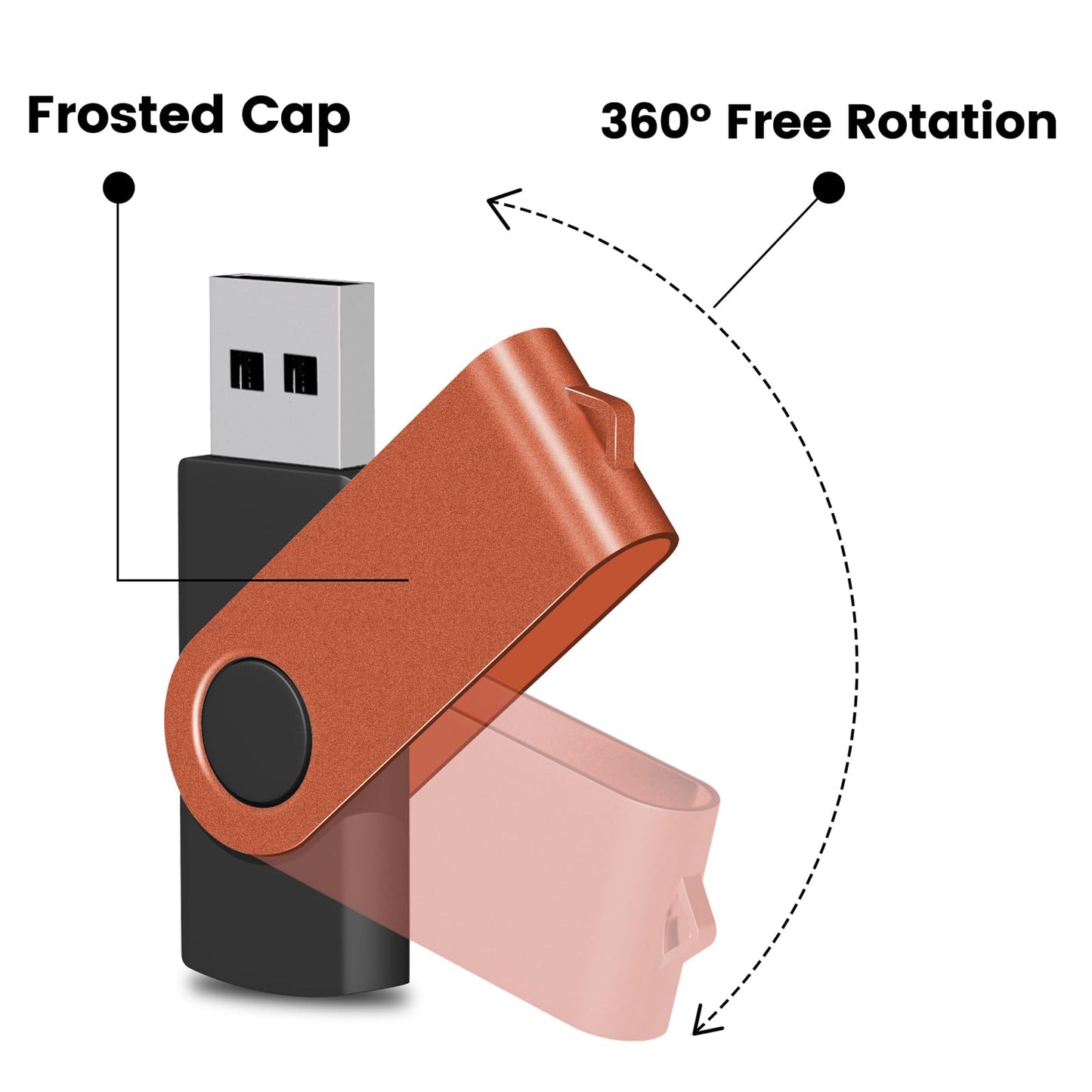 EASTBULL USB 2.0 Flash Drive 2GB with Lanyards Thumb Drives Bulk 20 Pack Colorful Multipack Memory Stick Pen Drive Swivel Design(2GB 20 Pack)