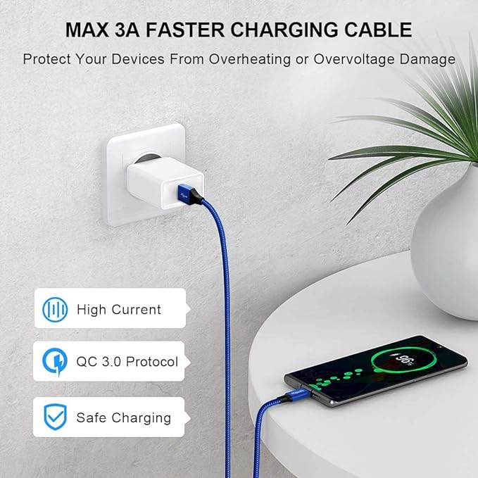 etguuds USB A to USB C Cable 4ft, 2-Pack, 3A Fast Charging Type C Charger Cord for iPhone 17 16 15 Pro Max 16e 17 Air, Samsung Galaxy S25 S24 S23 S22 S21 S20 A17 A16 A56 A55 Flip Fold, Blue