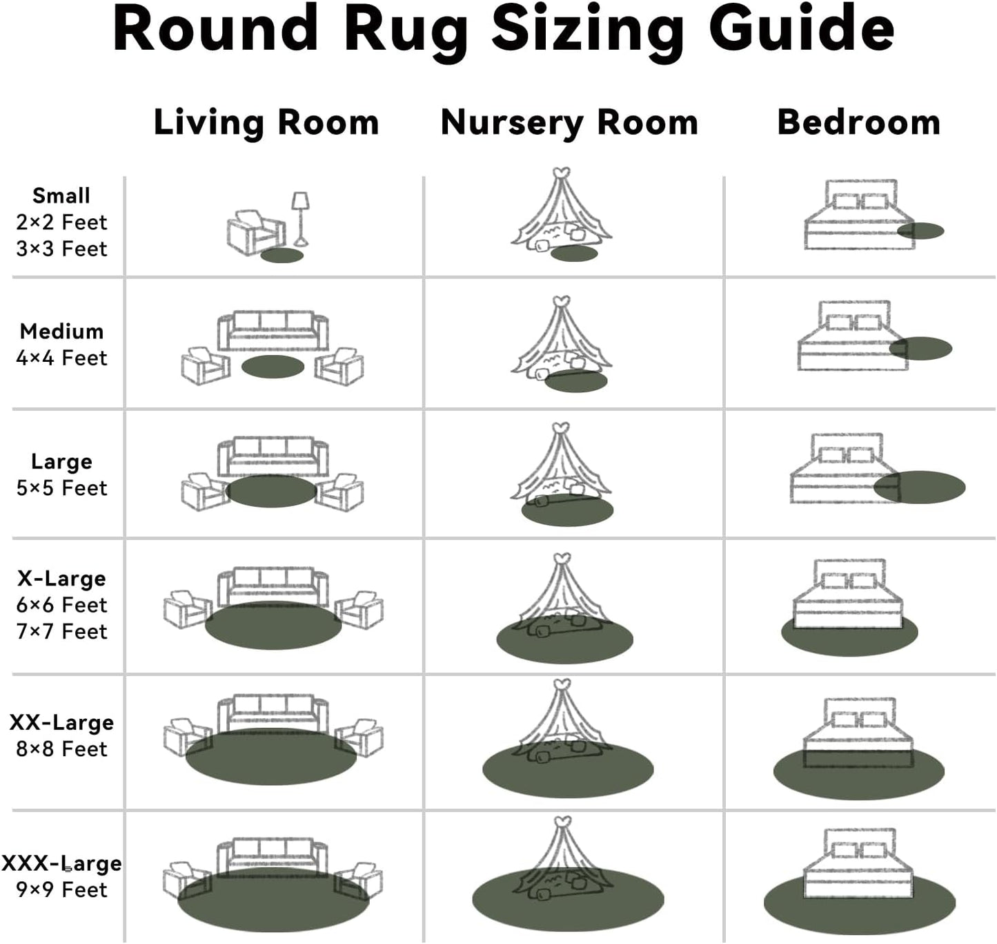 OLANLY Olive Green Round Rug - Soft, Fluffy Shaggy Carpet | 4 ft Machine Washable Area Rug for Bedroom & Living Room Decor