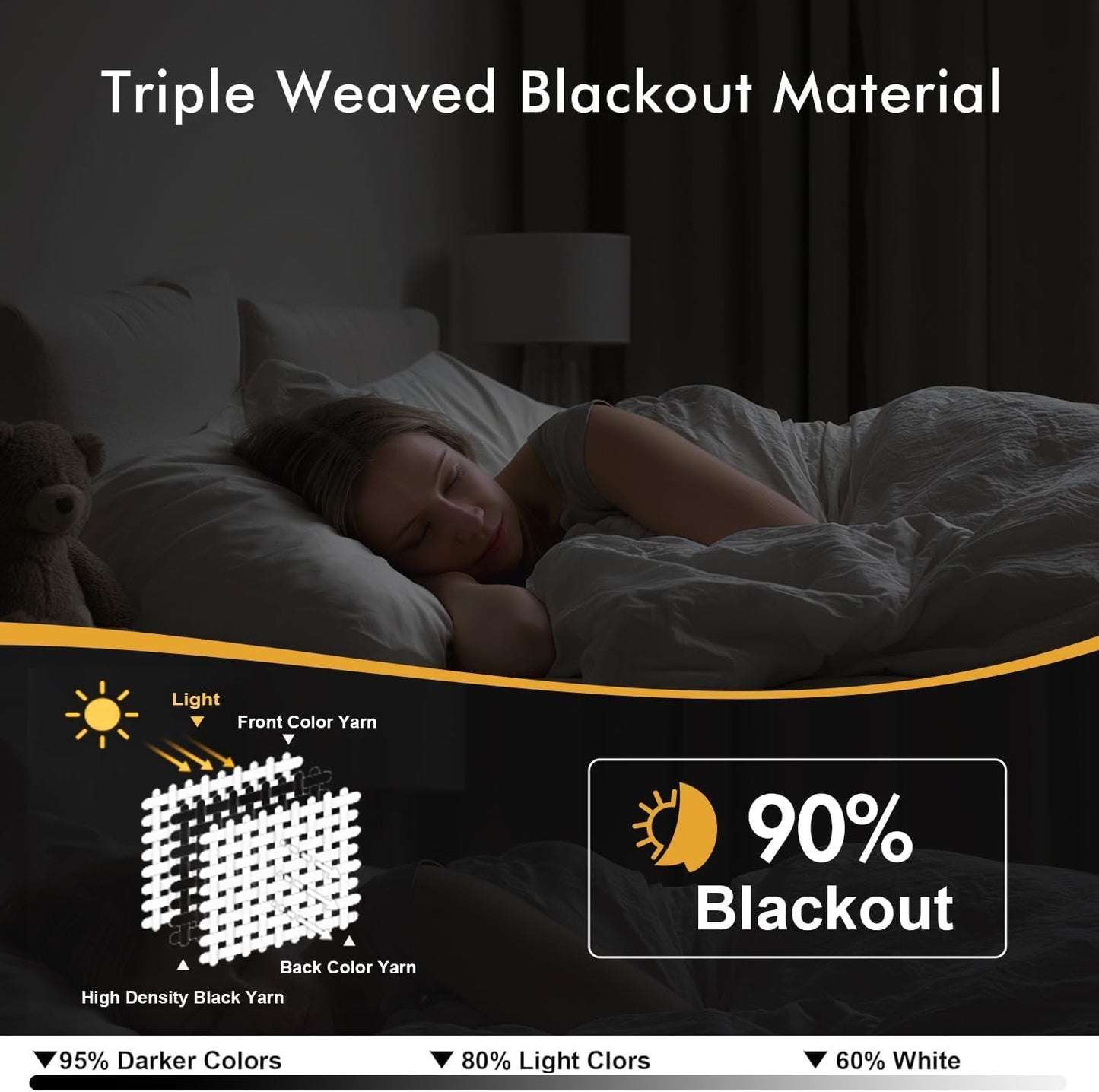 MIULEE Olive Green Blackout Curtains - Thermal Insulated Room Darkening Drapes | 84 Inches Long, 2 Panels