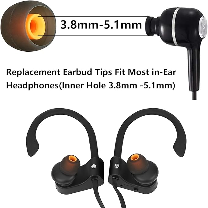 MMYQXI Earbud Replacement Tips Silicone Earbud Tips Earbud Covers Fit for in-Ear Headphones (Inner Hole 3.8mm -5.1mm) Earbud Rubber Tips Ear Tips,9 Pairs S/M/L