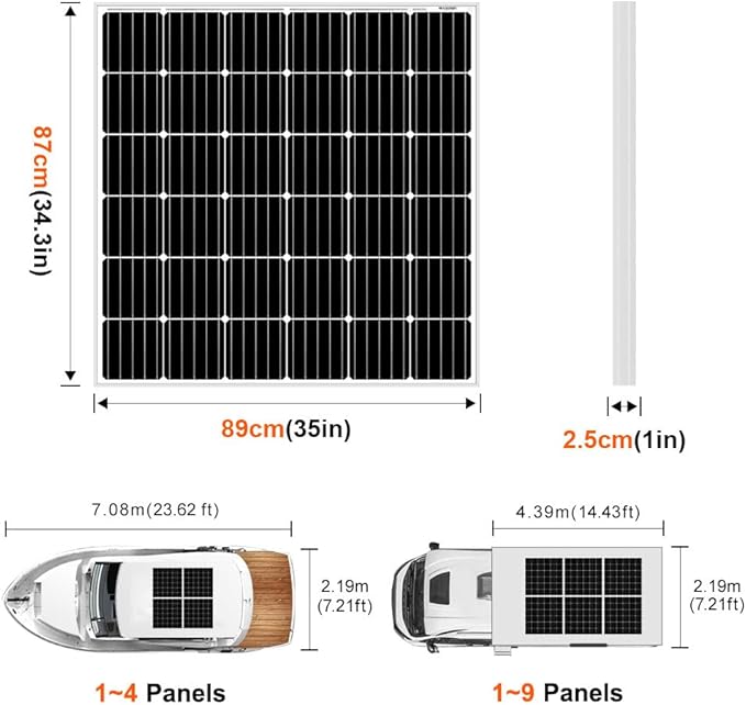 DOKIO 150W 18V Monocrystalline Solar Panel, Compatible with 12V System, Aluminum Frame with MC4 Connector, Pre-Drilled Holes for RV, Boat, Roof & Off-Grid Power