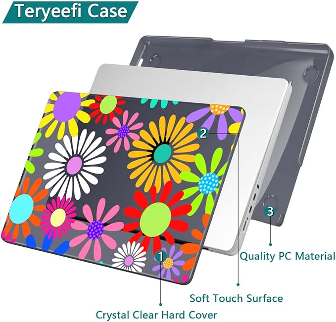 Teryeefi Case for MacBook Pro 14 inch M5 M4/M3/M2/M1 2025 2024 2023 2021 Release Model A3112 A3401 A3185 A2918 A2992 A2779 A2442, Hard Shell Cover + Keyboard Cover, Colorful Abstract Flowers A001