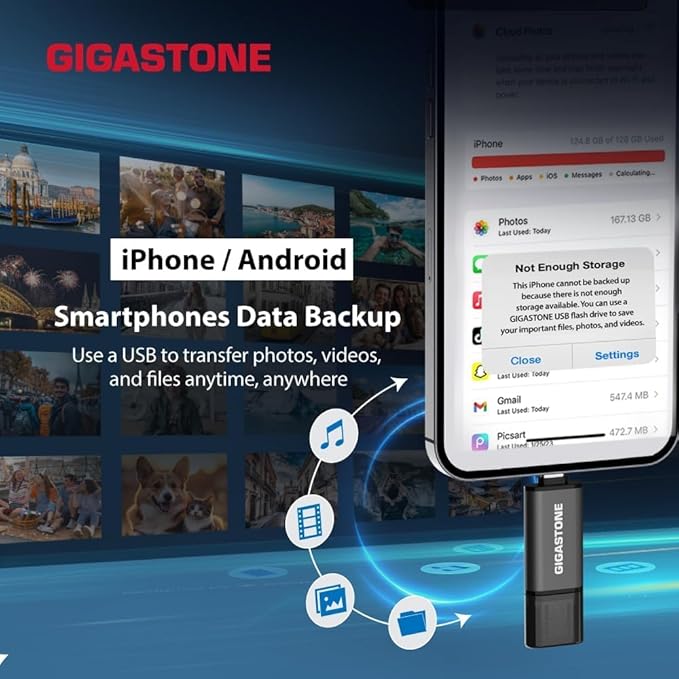 GIGASTONE 32GB Dual USB Flash Drive 5-Pack, USB 3.2 Gen 1, 2-in-1 USB C+A, Speed Up to 100MB/s, Head Cap Design Thumb Drive, Plug & Play for Smartphone/PC/Mac/TV/Car Audio, USB 2.0/3.0/3.1 Compatible