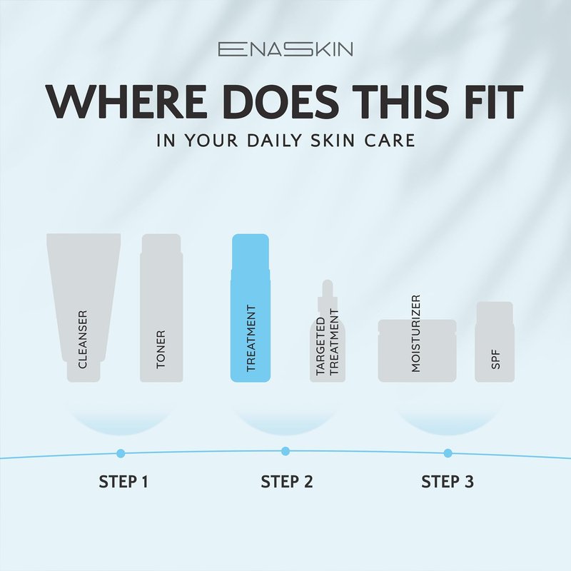 EnaSkin Dark Spot Corrector for Face & Body - 5% Tranexamic Acid, Niacinamide & Acid-Free Renewal Peptide - Hyperpigmentation, Melasma & Sun Spot Treatment, Gentle for Sensitive Skin, 1.01 fl oz