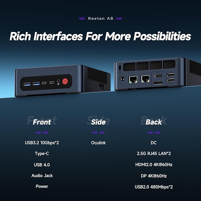 Reatan A8 Mini PC AMD Ryzen 7 8745H 16GB RAM DDR5 1TB SSD 8C/16T，up to 8K Quad-Screen Displays, WiFi 6E, OCuLink Mini Gaming Computers Home Theater Office Business