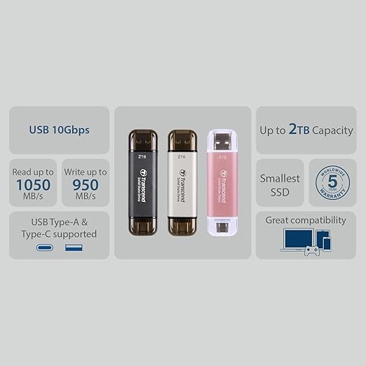 Transcend ESD310 1TB External SSD, Up to 1,050MB/s, Dual USB Drive for iPhone17,16,15, iPad&Mac/Pixel10/Tesla/Steam Deck/ROG Ally/MSI Claw/Android/PS5, 2-in-1 TypeC &A, USB3.2Gen2 Portable SSD-Silver