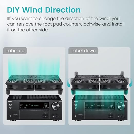Wathai 240mm Router Cooling Fan for Computer Cooler Small Box 5V USB