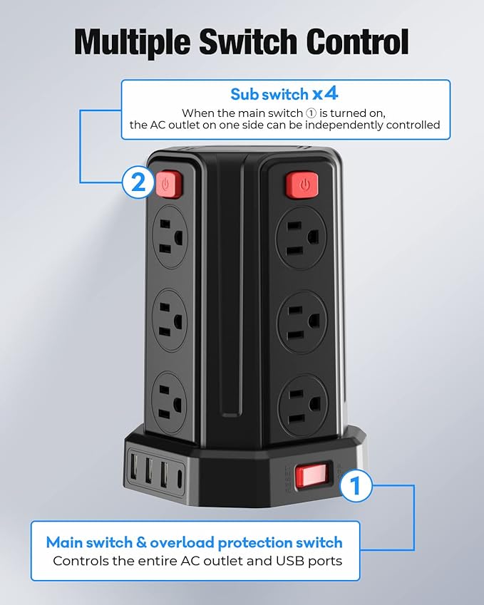 Power Strip Surge Protector, 10 Ft Extension Cord with 12 AC Multiple Outlets 4 USB (1 USB C), SMALLRT Power Tower Desktop Charging Station
