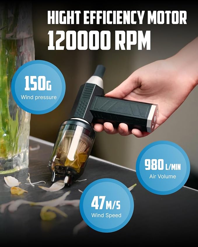 Owleys Portable Handheld Car Vacuum Cleaner with HEPA & Stainless Steel Filter, 6000–16000PA Suction, 85000 RPM Motor, 40-Min Battery Life, Cordless Mini Vacuum for Car, Home, and Office (13, Volts)