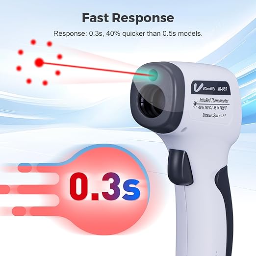 VCooklify Temperature Gun for Meat,Automotive Infrared Thermometer Gun with Ring Laser DS12:1,Digital Thermal Gun with Adjustable Emissivity&High/Low Alarm,-58~1400℉IR Temp Gun for Engine,Brakes&HVAC