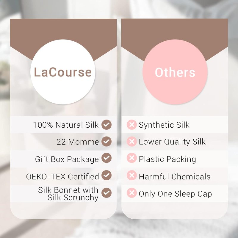 LaCourse Anti-Slip Adjustable Real 22 Momme 100% Mulberry Silk Bonnet with Scrunchie for Sleeping Women, Double-Layered Silk Hair Bonnet for Curly Hair, One Size (21-24 inch Head Size), Taupe