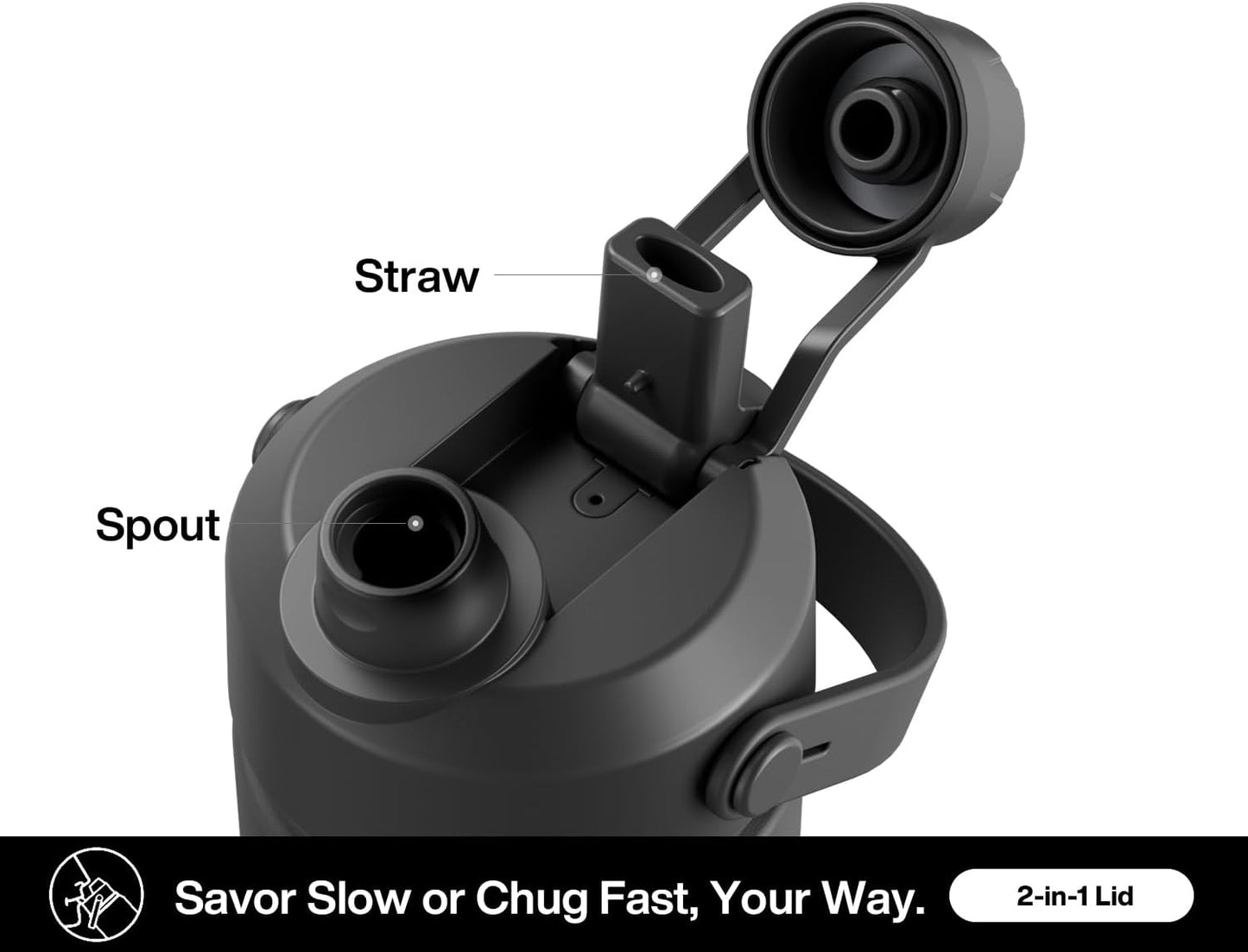 POWCAN 26 oz Insulated Water Bottle - 2-in-1 Straw & Spout Lid, Leak-Proof, Fits Car Cup Holder