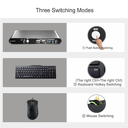 Terived 2 Port DP USB 3.0 Automatic KVM Switch Dual Monitor 4K@144Hz Two Computers Two DisplayPort Monitors switcher, 8K@30Hz, Aluminum hotkey Audio mic, Digital Display, HDR10 with Cables