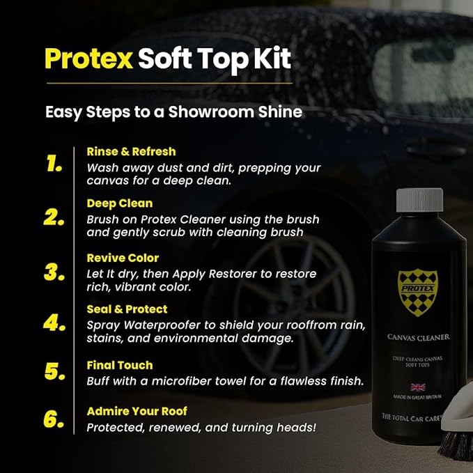 PROTEX World Convertible Soft Top Care Kit with Canvas Cleaner & Waterproofer - 1 LTR, Giant Microfibre Towel, Brushes and Microfibre Clothes - Complete KIT