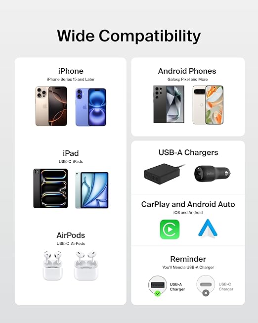 Belkin USB A to USB C Cable, 3.3ft, 15W - Type C Charger, iPhone Charger Cord, Soft, Braided, Flexible for iPhone 17 & 16, Galaxy S26, Pixel 10, iPad Pro, Airpods Pro, Switch & More - White