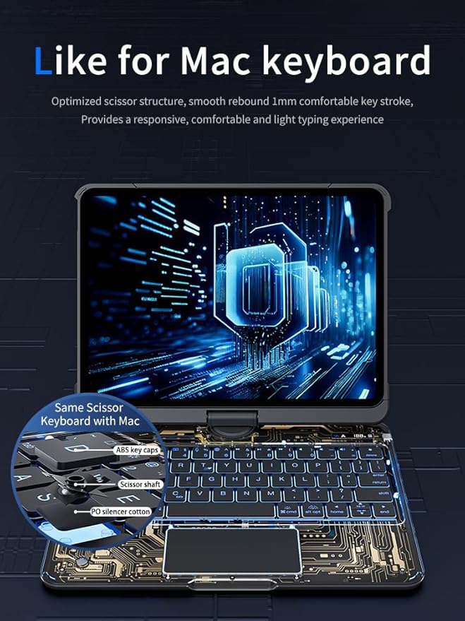 Transparent Case with Wireless Keyboard for iPad Air 11 Inch (M3/M2,2025/2024), 7 Colors Backlight, Multi-Touch Trackpad, 360° Rotating Stand Case for 10.9" iPad Air 5th/4th, 11" iPad Pro 4/3/2/1