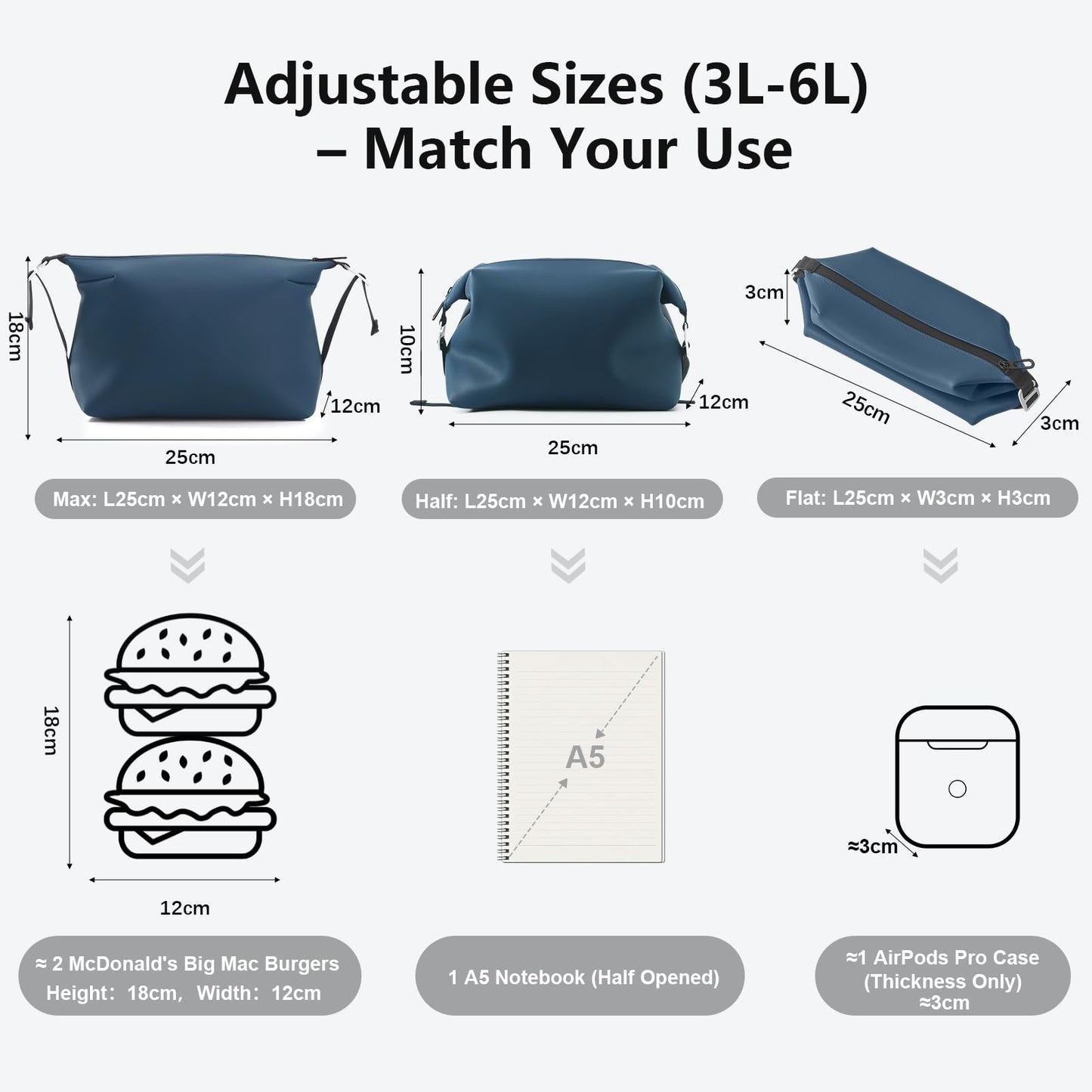 Vomgomfom 6L 13 Inch Silicone Toiletry Bag, Waterproof Leakproof Travel Cosmetic Organizer, Adjustable G-Buckle Compression Dopp Kit, Foldable Makeup Bag for Women & Men (Navy, 13" 6L)