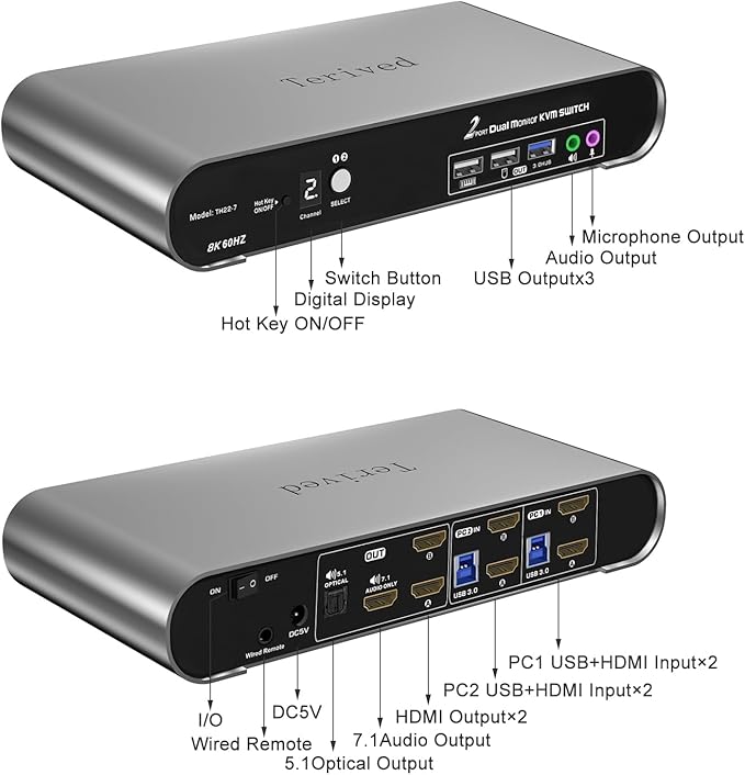 Terived 2 Computers 2 HDMI Monitor Automatic KVM Switch 8K@60Hz, Hotkey Switching, EDID, Support 5.1/7.1 Audio and Microphone, Aluminum Shell with Digital Display, USB 3.0 Hub, HDR10 with Cables