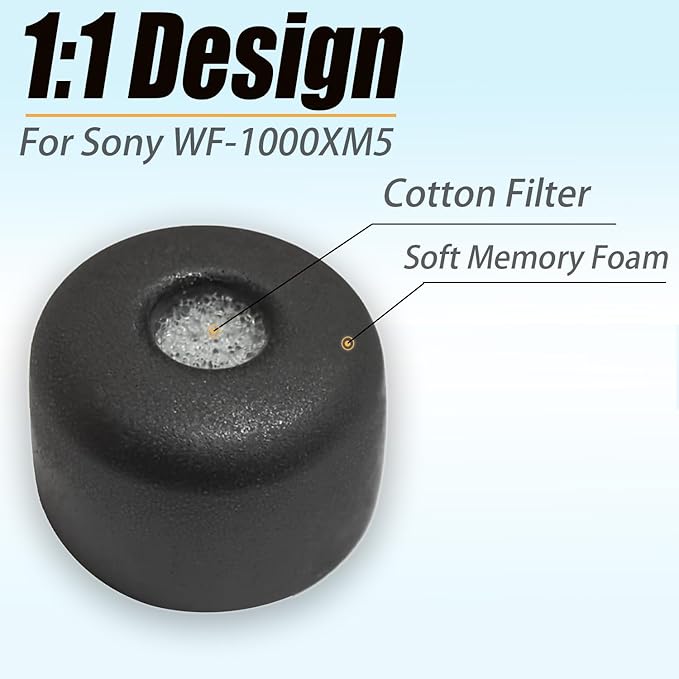 Memory Foam Ear Tips for Sony WF-1000XM5/XM4 – Extra Small Replacement Tips, Noise Isolating, Comfort Fit, Black