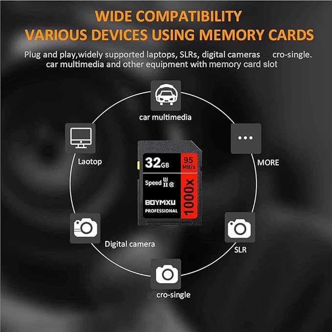 BOYMXU Professional 32GB Class 10 U3 Memory Card - Up to 95MB/s for Cameras & Camcorders - Red/Black