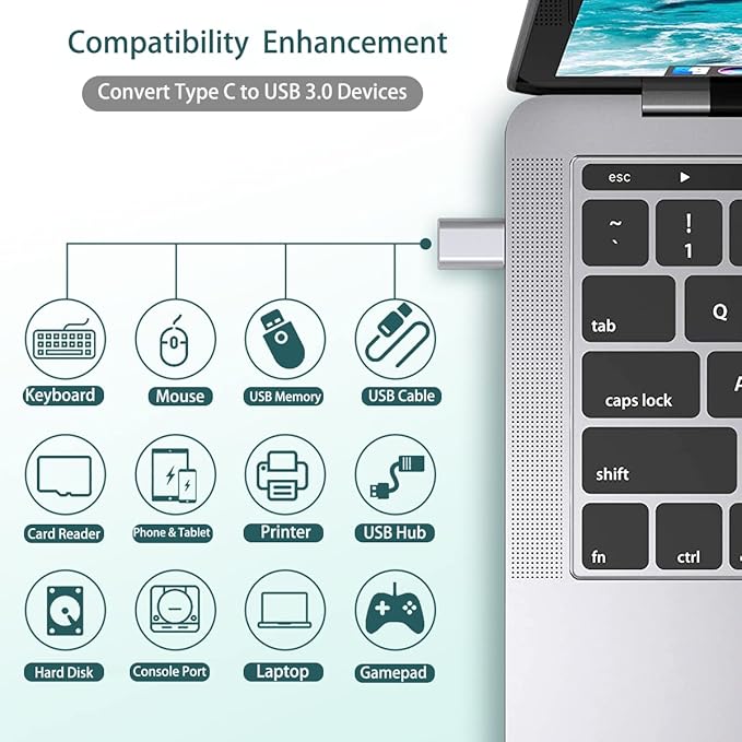 CISSOOK Compatible with MacBook Air 13.6 inch Case A3449 A3240 A3113 A2681 2026 2025 2024 2022 Release, Hard Shell Case with Keyboard Cover for MacBook Air 13.6 M2 M3 M4 M5, Forest